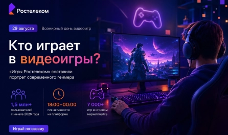 Кино, игры и поездки: что выбирают пользователи платформы «Ростелекома» в свободное время.