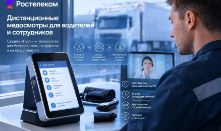 Количество пунктов предрейсового контроля, подключенных к системе 